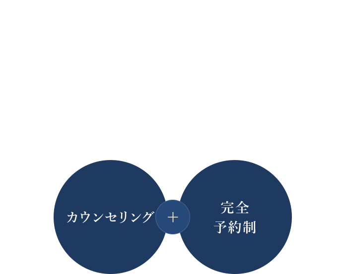 For Men 男を磨く美容医療 カウンセリング無料